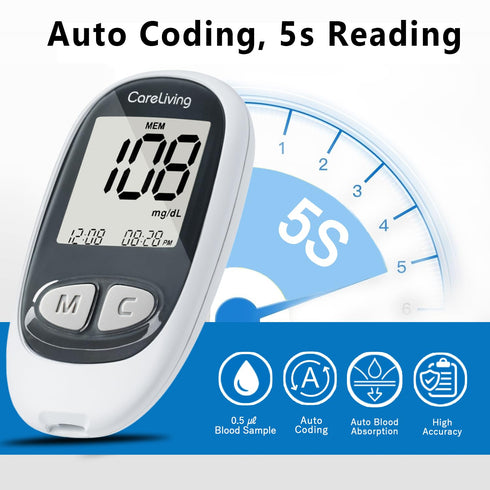 MM1100 Blood Glucose Monitor Kit, 100 Test Strips, 100 Lancets, 1 Meter, Diabetes Testing Kit for Home