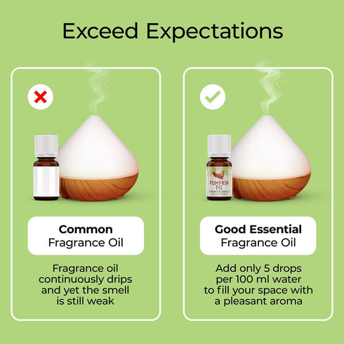 Good Essential 30 ml Oils - Clean & Fresh Fragrance Oil for Home Essentials, 1 fl oz, 30ml - Candle Fragrance Oil