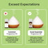 Good Essential 30 ml Oils - Clean & Fresh Fragrance Oil for Home Essentials, 1 fl oz, 30ml - Candle Fragrance Oil