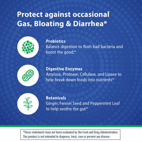 Florastor Advanced Gas & Bloat Probiotic, 30 Capsules, Digestive Enzymes & Botanicals for Digestive Health