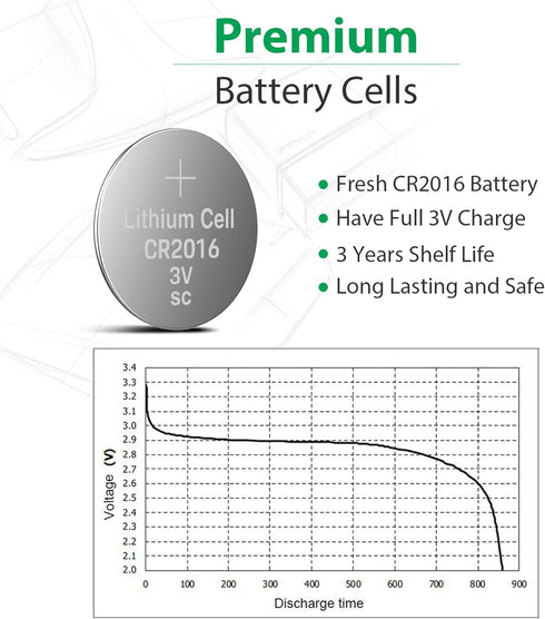 LiCB CR2016 3V Lithium Battery - 10-Pack