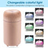 Car Diffuser Humidifier, Mini Portable Essential Oil Diffuser for Car, Home, Office, Bedroom (Pink)