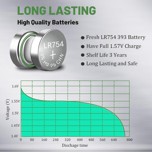 50 Pack LR754 AG5 Watch Batteries 309 393 1.55V Alkaline Button Cell for Laser