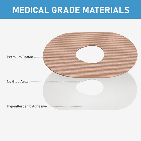 Dexcom G7 Adhesive Patches Waterproof, 30 Pack Beige Overpatch for Dexcom G7, Premium Transparent G7 Overlay Patches, Hypoallergenic & Skin-Friendly, Lasting 10 Days, Sensor is NOT Included