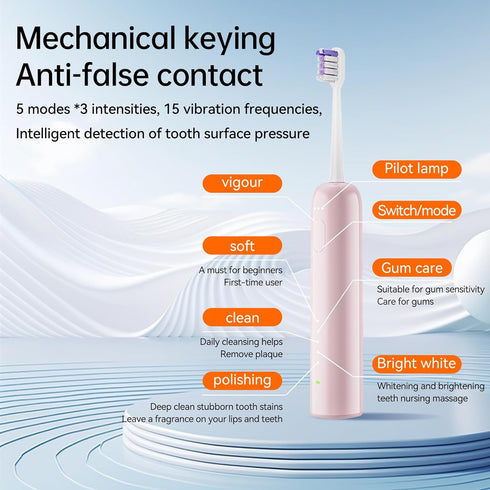 Rupital 3 IPX7 Wave Electric Toothbrush for Adults Sonic Vibration & Rotation Technology, Brush Heads, Waterproof