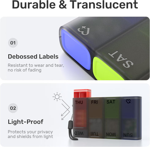 Set 1 2 7 Weekly Pill Organizer - Time / Times a Day Travel Pill Case Day Small Pill Box with Color Slots Medicine