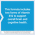 Life Extension B12 Elite - 60 Lozenges with Adenosylcobalamin and Methylcobalamin for Brain Health