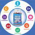 8 in 1 Immune Support Booster Gummies with Elderberry, Vitamin C, Zinc 50mg, Vitamin D 5000 IU, Turmeric, Ginger, B6,