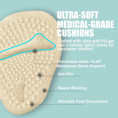 Viybtue 6 Pairs Heel Grips for Women's Shoes, Heel Pads for Shoes, Shoe Cushions for Women High Heel Comfort Pads