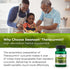 Swanson Theracurmin Herbal Supplement for Joint Health & Mobility, High Absorption, 30 Capsules, 100mg Each
