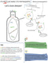 OAK & SAGE 8oz 100% Homeopathic Shoulder Strength - Unscented - - Herbs, No Alcohol, No Chemicals