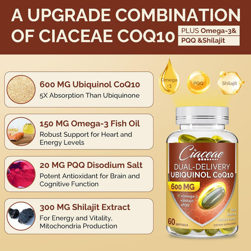 Ubiquinol CoQ10 600 MG Softgels with Omega-3, Shilajit & PQQ, Advanced Dual-Delivery Supplement for Antioxidant & Heart