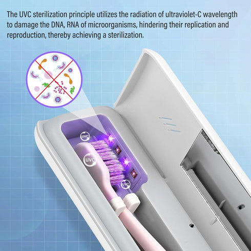 YourMate UVC Toothbrush Case for Travel and Household, Power by AA Battery or USB-C Cord, White
