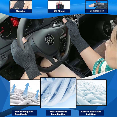2 Pairs of Compression Gloves for Men Women, Arthritis Relief, Anti-Slip Fingerless Gloves for Hand Support (Pure