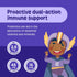 Physician's CHOICE Probiotics for Kids - 7 Diverse Strains, Organic Prebiotics, Vitamins & Minerals - Immune &