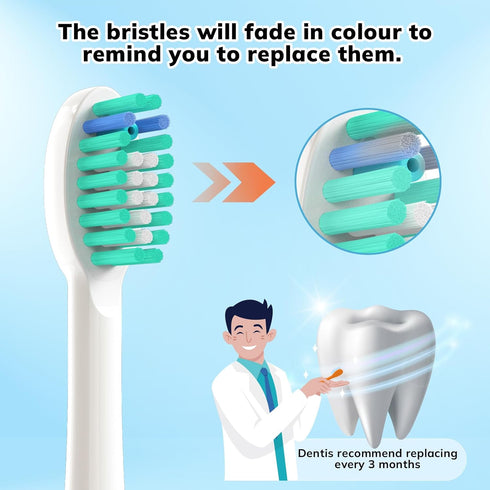 6 Pack Topkitfice Replacement Flossing Toothbrush Heads for Waterpik Sonic Fusion SF01/SF02, White