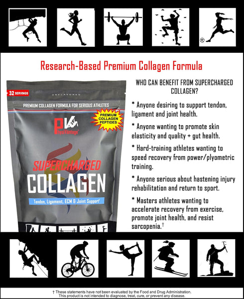 PhysiVantage Supercharged Collagen Peptides Powder - Hydrolyzed Collagen for Joint, Skin, Tendon & Ligament Health -