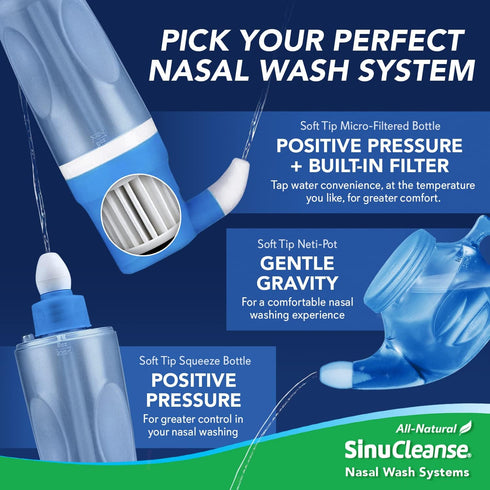 Packets 100 Count, SinuCleanse Pre-Mixed Saline for Sinus Rinse and Nasal Irrigation Systems, Made in USA, All-Natural
