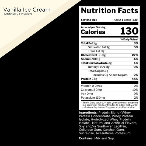 Rule 1 R1 Whey Blend, Vanilla Ice Cream, 1.96 lbs Powder, 24g Whey Concentrates, 27 Servings