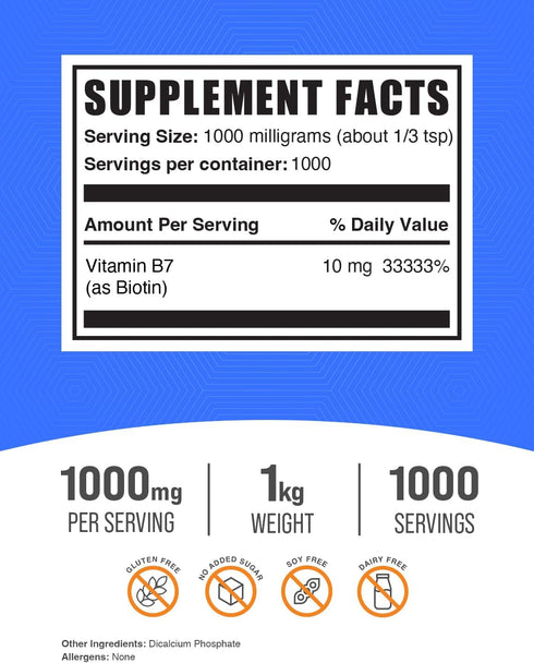 BulkSupplements.com Biotin 10000mcg Powder, Gluten Free, 1kg (2.2 lbs) (Pack of 1)
