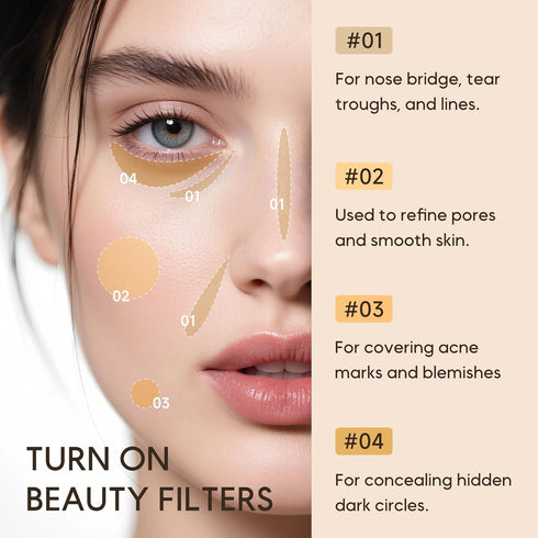 KISSIO Concealer Pencil, Under Eye Concealer for Acne and Freckles, Waterproof, Long-lasting Makeup Pencil with