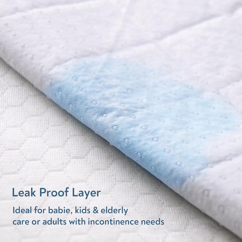Magik & Kover 4 Pack 22" 21", Waterproof Chair Pads for Incontinence, Reusable Seat Protector Pads x Washable Chair