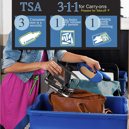 WANDF TSA Approved Toiletry Bag, 2 Packs Clear Travel Makeup Cosmetic Pouch with Zipper, Carry-On Airport Compliant