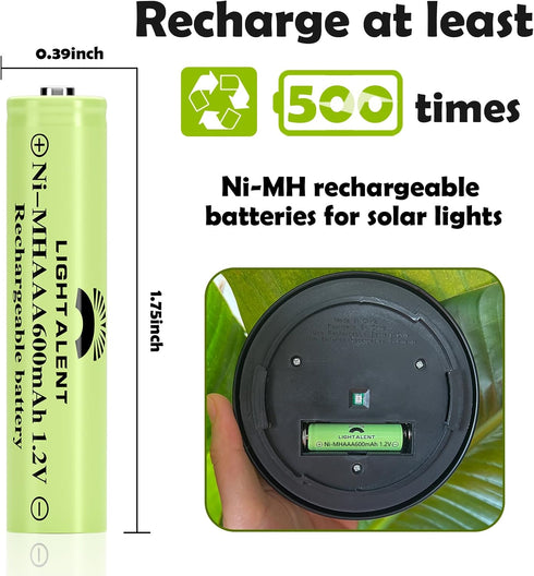 Ni-MH AAA Rechargeable Batteries, Triple A High Capacity 1.2V Pre-Charged for Garden Landscaping (AAA-600mAh-12pack)