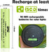 Ni-MH AAA Rechargeable Batteries, Triple A High Capacity 1.2V Pre-Charged for Garden Landscaping (AAA-600mAh-12pack)