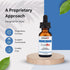 brazzoMD Stye Relief - Physician-formulated with Arnica & Calendula, 1.0 Fl Oz