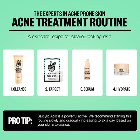 PEACE OUT Microneedling Dark Spot Brightening Dots