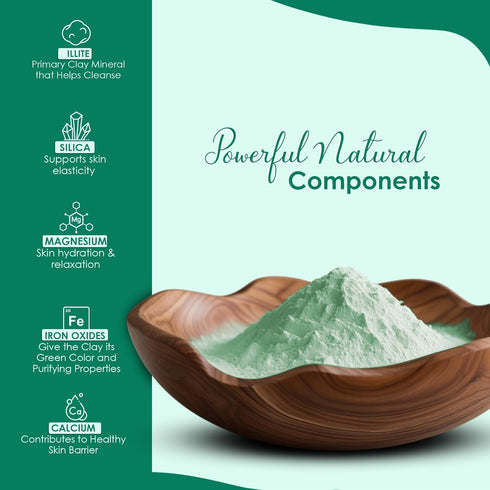 Minature French Green Clay Powder - Montmorillonite for Skincare Face Masks, Pure & Natural Detoxifier (227G)