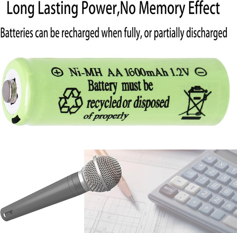 1.2V NiMH Rechargeable AA 1600mAh Batteries, 12 Packs Pre-Charged for Solar Lights and Household Devices