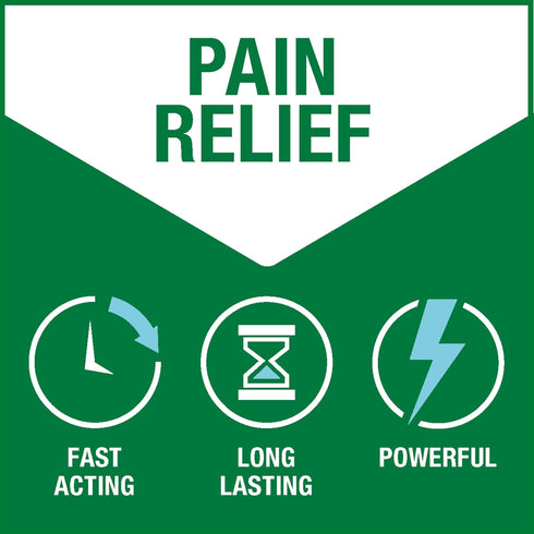 Biofreeze Menthol Pain Relieving Cream 3 OZ Jar (Pack Of 2) - Pain Relief for Sore Muscles and Joints
