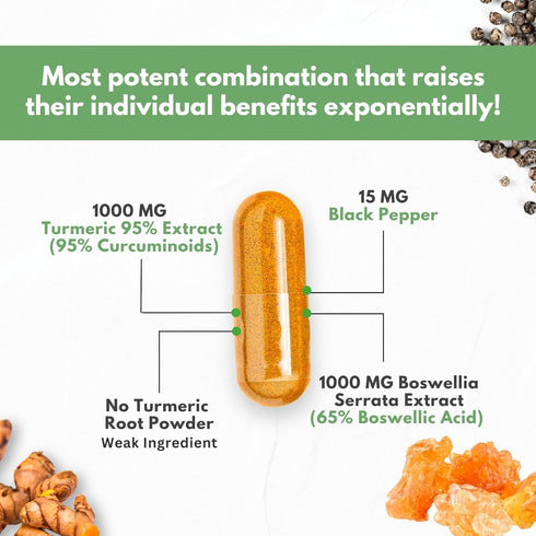 Turmeric Boswellia Extract Supplement, 2000 mg Extra Strength with 95% Curcuminoids, Made in USA