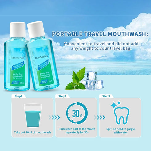 Mouthwash Travel Size, Portable Original Mint, 35ml/1.2oz (24 Pack)