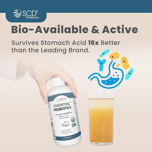 SCD Essential Probiotics for Women, Men, Kids, Toddlers, Travel Probiotic for Digestion and Immunity, Trial Size 3 fl oz