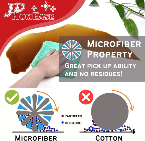 Microfiber Cleaning Cloths, 12 Pack, 12"x12", All-Purpose, Highly Absorbent, Lint-Free, Washable Pro Towel