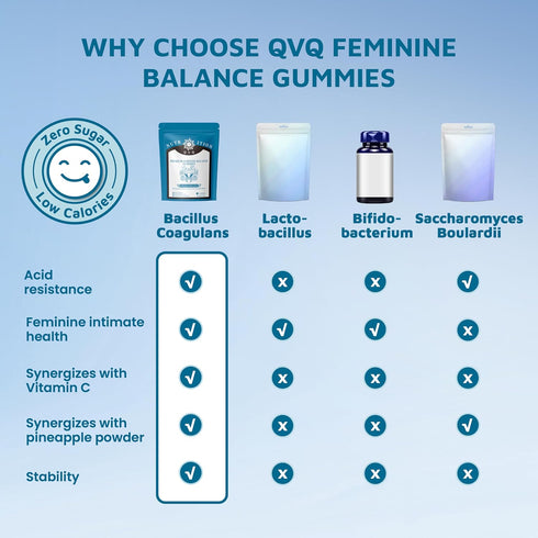 Gummies Immune Gummies women-60 Organic Natural Sourcing Premium Feminine PH Balance for Women's Health, Support