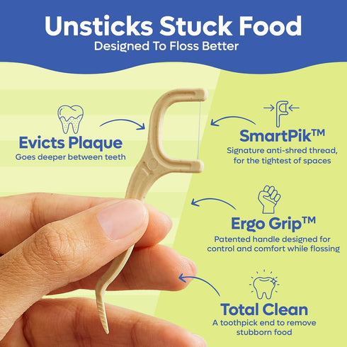 SmartLifeco Eco-Friendly Dental Floss Picks (200ct) - Original Straw Wheat Flossers, Vegan, Mint, Zero Waste