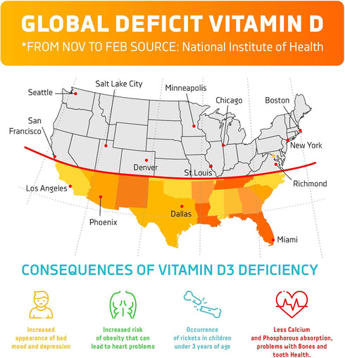 Vitamin D3 Gummies for Kids & Adults 2000 IU - Vegetarian Gelatin-Free Immune Support D3 Gummies, 60 Count