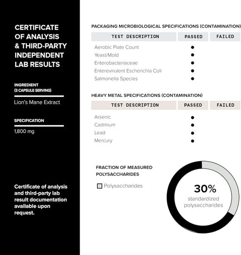 Lion’s Mane Ultra High Potency Extract – 10:1 with 30% Polysaccharides, Third-Party Lab Tested, 120 Capsules