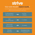 Strive Mens Face Moisturizer - Fragrance-Free Lotion for All Skin Types, Anti-Aging with 4% Niacinamide (50g)