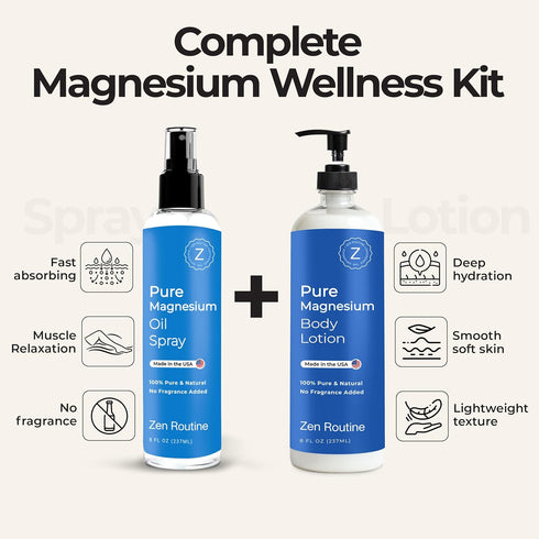 Set Zen Routine Magnesium Spray + Lotion Relaxing & Soothing Body Care for Daily Use Unscented, Non-Greasy, Less Itch