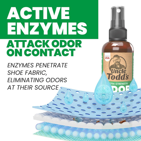 Uncle Todd's Odor Stomp Shoe Deodorizer - Proven Enzyme Formula for Odor Elimination in Footwear