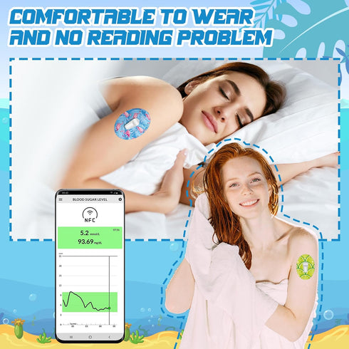 36 Pack Waterproof Adhesive Patch for Dexcom G6, Colorful CGM Patches, Pre-Cut Adhesive Tape for Glucose Monitor