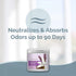 SMELLS BEGONE Air Freshener Gel, Odor Absorber - Lavender Vanilla Scent, 15 Ounce