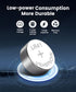 LR41 Battery AG3 LR41 1.5V Alkaline Batteries, 20 Pack for Watch, Thermometer, Button Battery