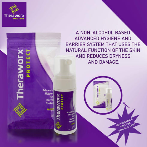 THERAWORX PROTECT 1.7 oz Advanced Hygiene and Barrier System Foam