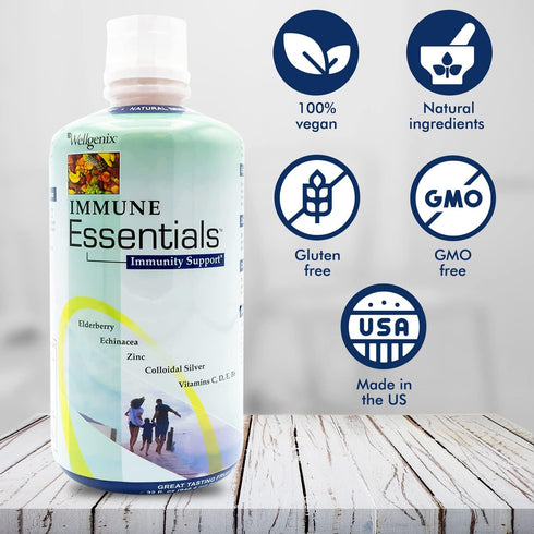Wellgenix Immune Essentials – 12 in 1 Natural Immune System Support Supplement - Liquid Multivitamin for Kids & Adults